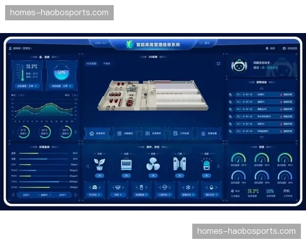 指挥平台可视化界面升级，决策层实时掌握场馆微循环状态