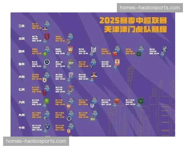 天气条件对比赛影响 四月赛程密集考验各队体能